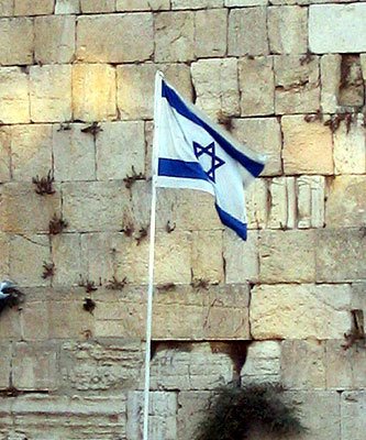 religious zionism